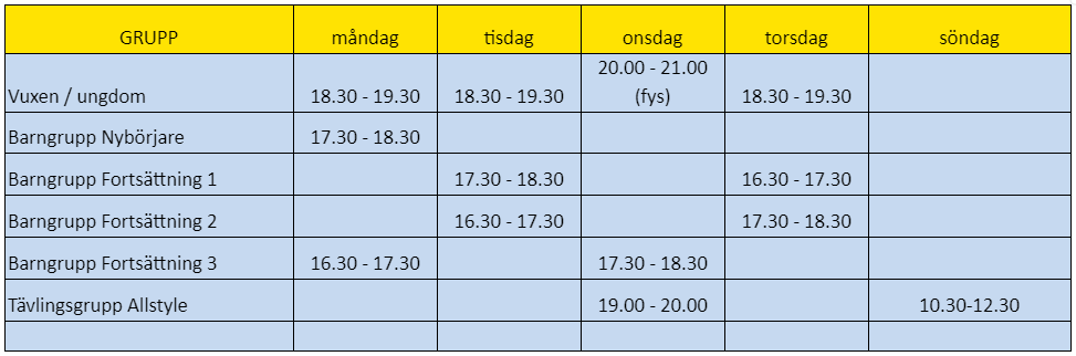 schema